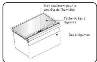 ESSENTIELB ERDV 16555b1 - Bac à légumes et contrôle de l'humidité - 1