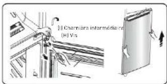 ESSENTIELB ERDV 16555b1 - Procedure d'inversion d'ouverture des portes - 4
