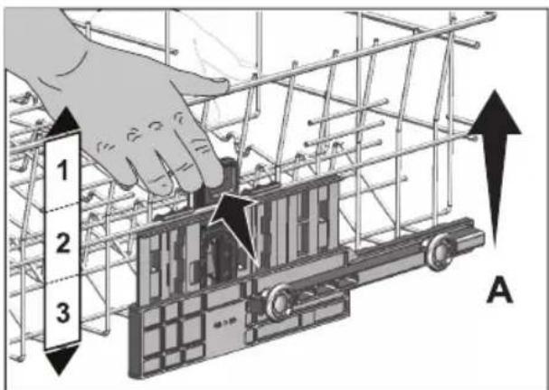 1 2 3 A