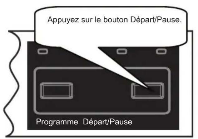 Appuyez sur le bouton Départ/Pause. Programme Départ/Pause