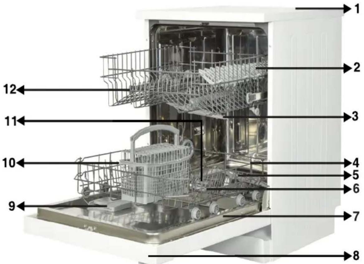 ESSENTIELB ELV 456b - Informations pratiques et utiles 36 - 1