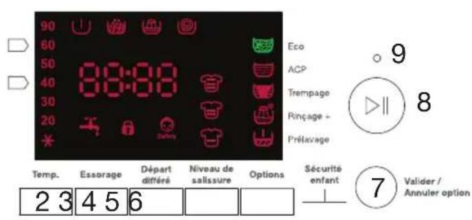 ESSENTIELB ELF 614 DD4 - Description du bandeau de commande - 2