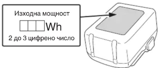 HiKOKI CH 3656DA - ПРЕДУПРЕЖДЕНИЕ - 1