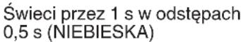 HiKOKI CH 3656DA - Ładowanie - 7
