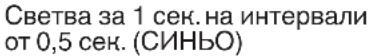 HiKOKI CH 3656DA - Зареждане - 4