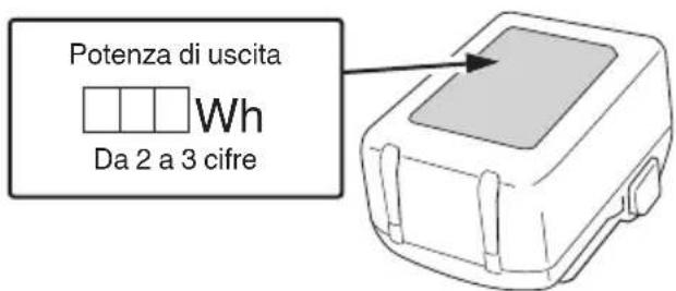 HiKOKI CH 3656DA - Italiano - 1