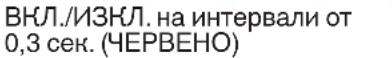 HiKOKI CH 3656DA - Зареждане - 10