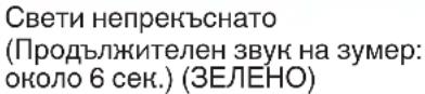 HiKOKI CH 3656DA - Зареждане - 8