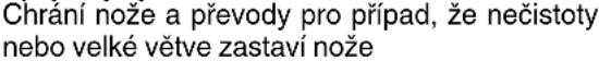 HiKOKI CH 45Y - UPOZORNĚNÍ - 10