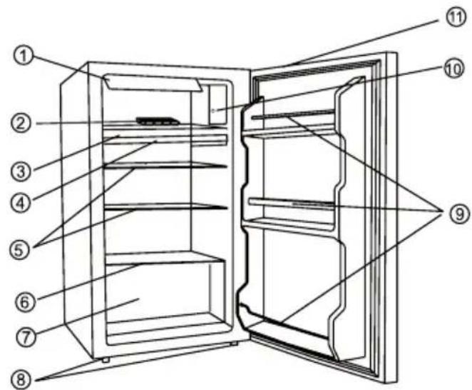 Everglades EVTT112 - Aanzicht van het apparaat - 1