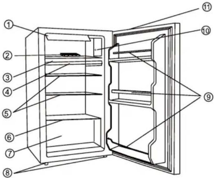 Everglades EVTT112 - Geräteansicht - 1