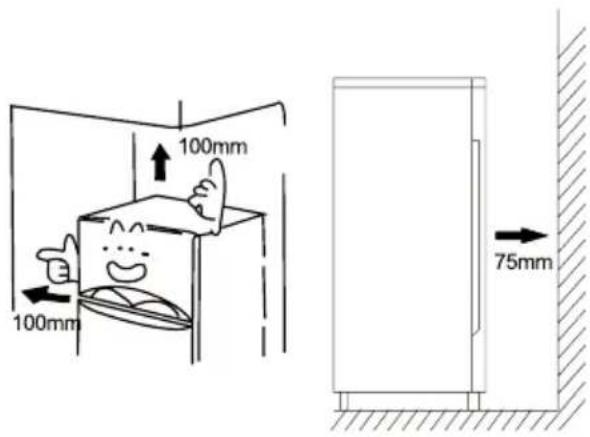Everglades EVTT112 - Installatieplaats - 2