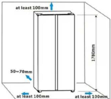 Everglades EVTD352 - Ventilation of appliance - 2