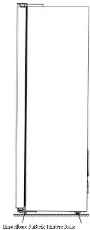 Everglades EVTD352 - Nivellierung des Geräts - 2