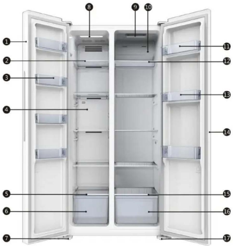 Everglades EVTD352 - Description of the appliance - 1