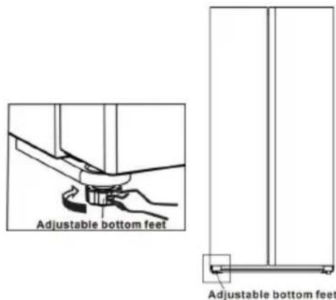Everglades EVTD352 - Leveling of appliance - 1