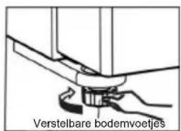 Everglades EVTD352 - Opmerking: - 1