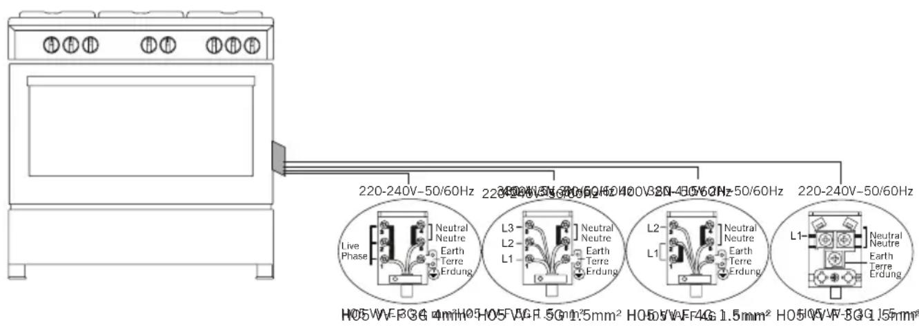 Everglades EVCK048 - Electrical Connection - 1