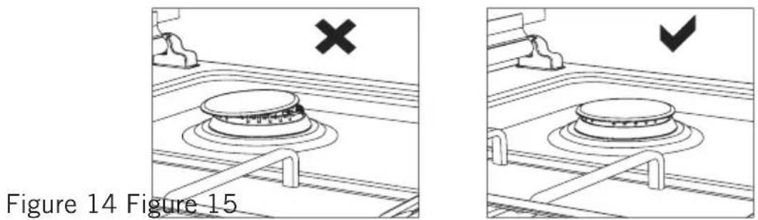 Everglades EVCK048 - Using Cooker Section Using Gas Burners - 2