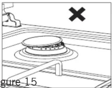 Everglades EVCK048 - Utilisation De La Table De Cuisson Utilisation des brûleurs à gaz - 2