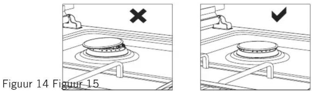 Everglades EVCK048 - Het Gebruik Van Het Fornuis Het gebruik van de ovenbranders - 2