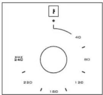 Everglades EVCK048 - PANNEAU DE COMMANDE - 3