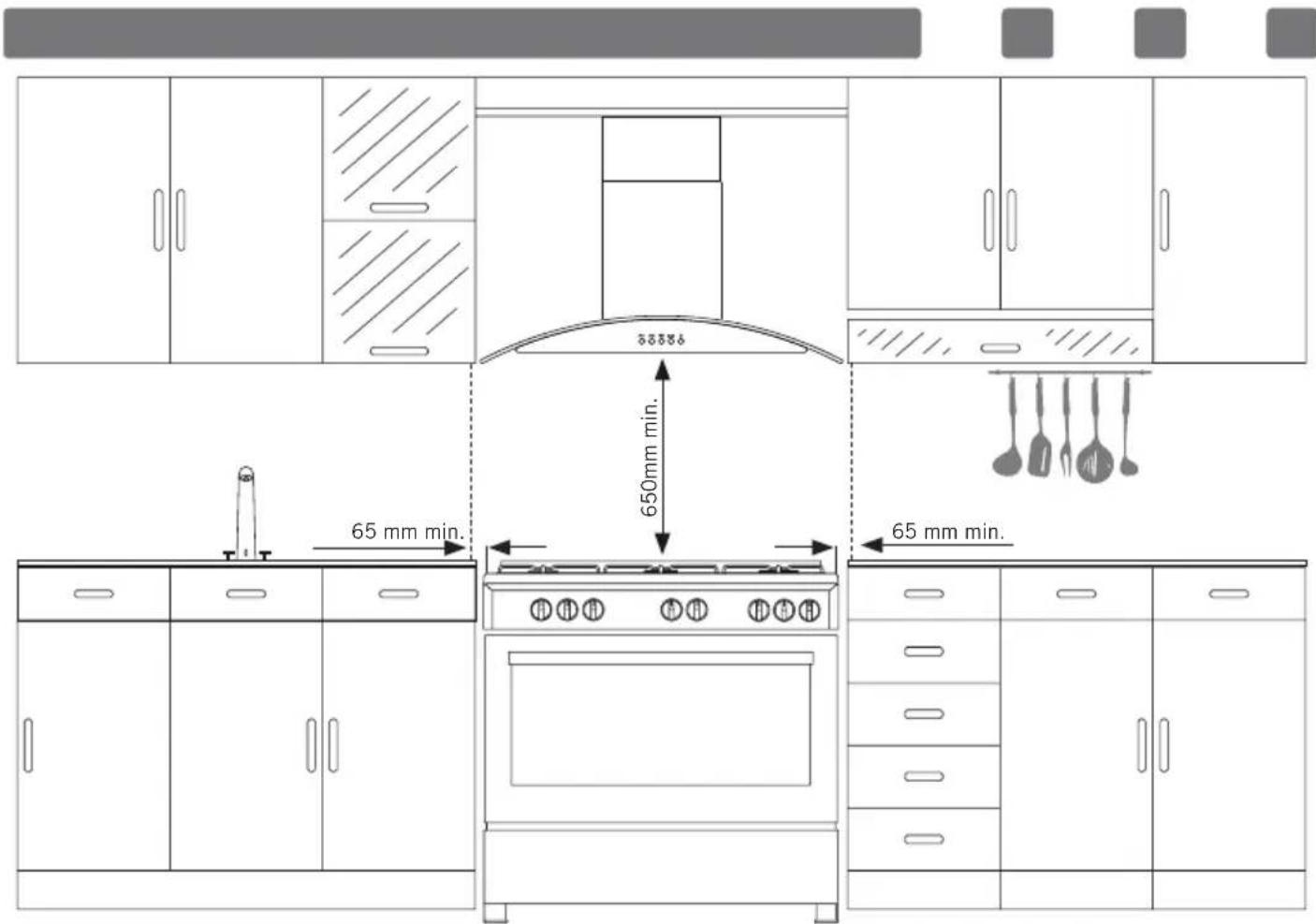 Everglades EVCK048 - Endroit approprié pour l'installation et avertissements importants - 1