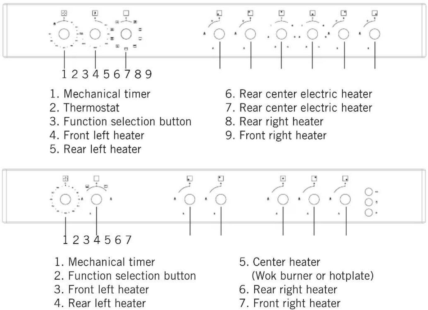 Everglades EVCK048 - CONTROL PANELS - 1