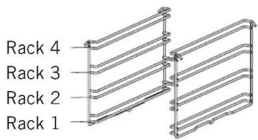 Everglades EVCK048 - Rack Positions \* - 1