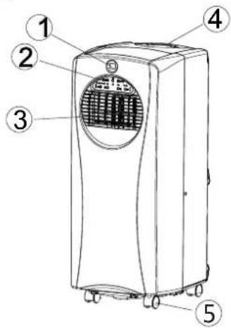 Everglades EV9050 - POUR UNE EFFICACITE MAXIMALE - 5