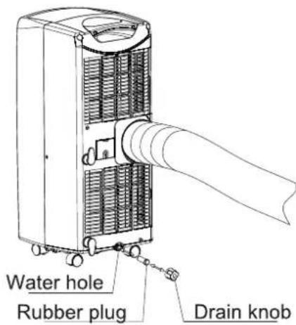 Everglades EV9050 - DRAINAGE - 1