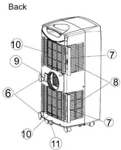 Everglades EV9050 - FOR MAXIMUM EFFICENCY - 6