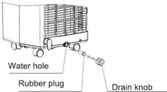 Everglades EV9050 - DRAINAGE - 2