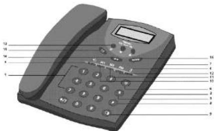 TOPCOM Clip Phone 100 - TOUCHES - 1