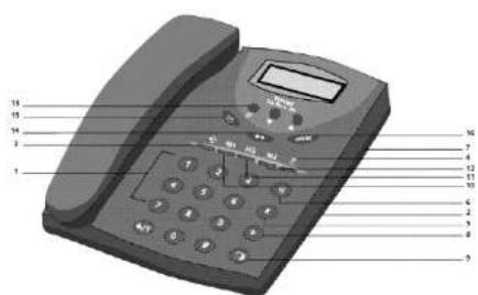 TOPCOM Clip Phone 100 - 2BUTTONS - 1
