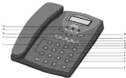 TOPCOM Clip Phone 100 - TOETSEN - 1
