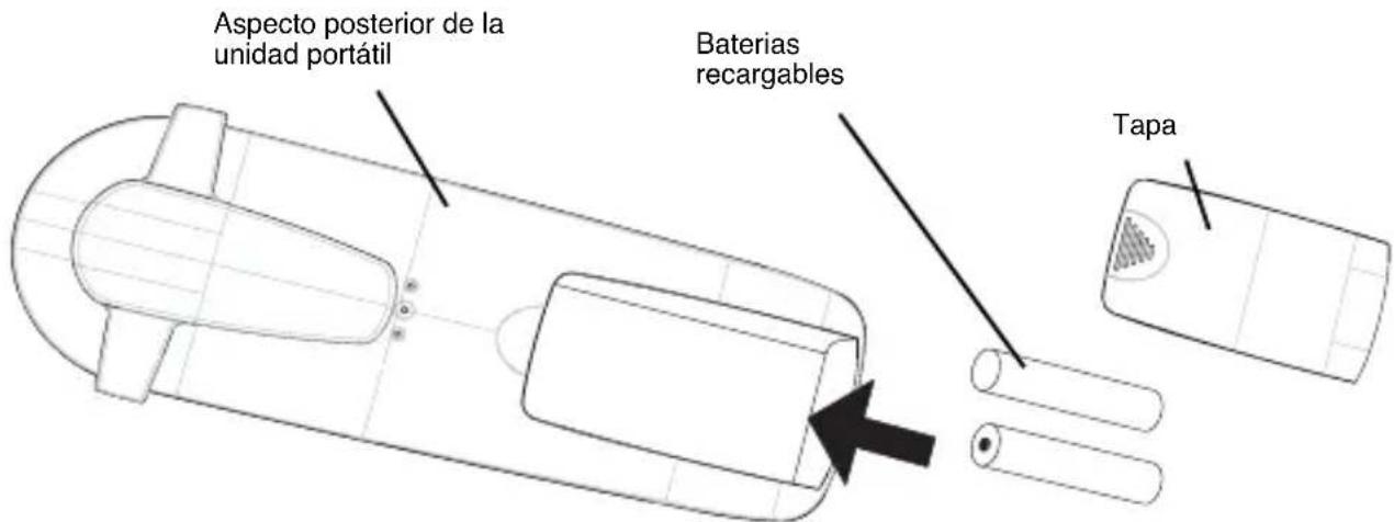 TOPCOM Butler 2511 Deluxe - BATORIAS RECARGABLES - 1
