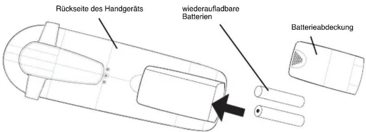 TOPCOM Butler 2511 Deluxe - WIEDERAUFLADBARE BATTERIEN - 1