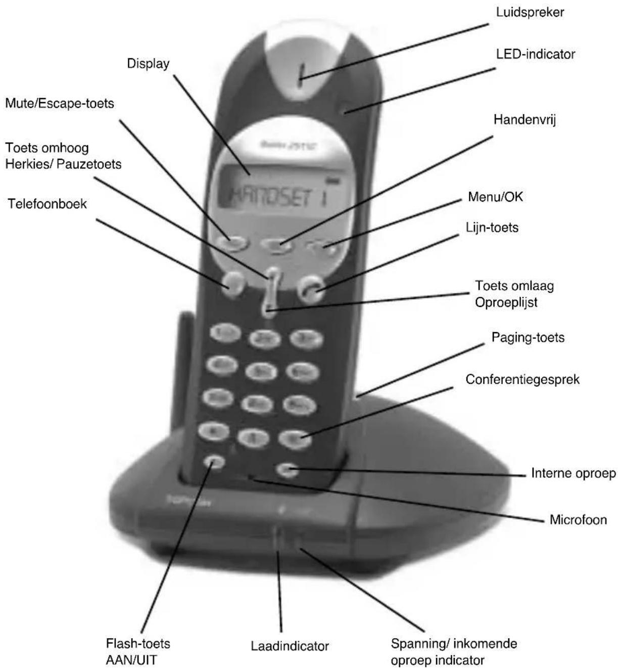 TOPCOM Butler 2511 Deluxe - HANDSET EN BASISTOESTEL VAN DE BUTLER 2511 DELUXE - 1