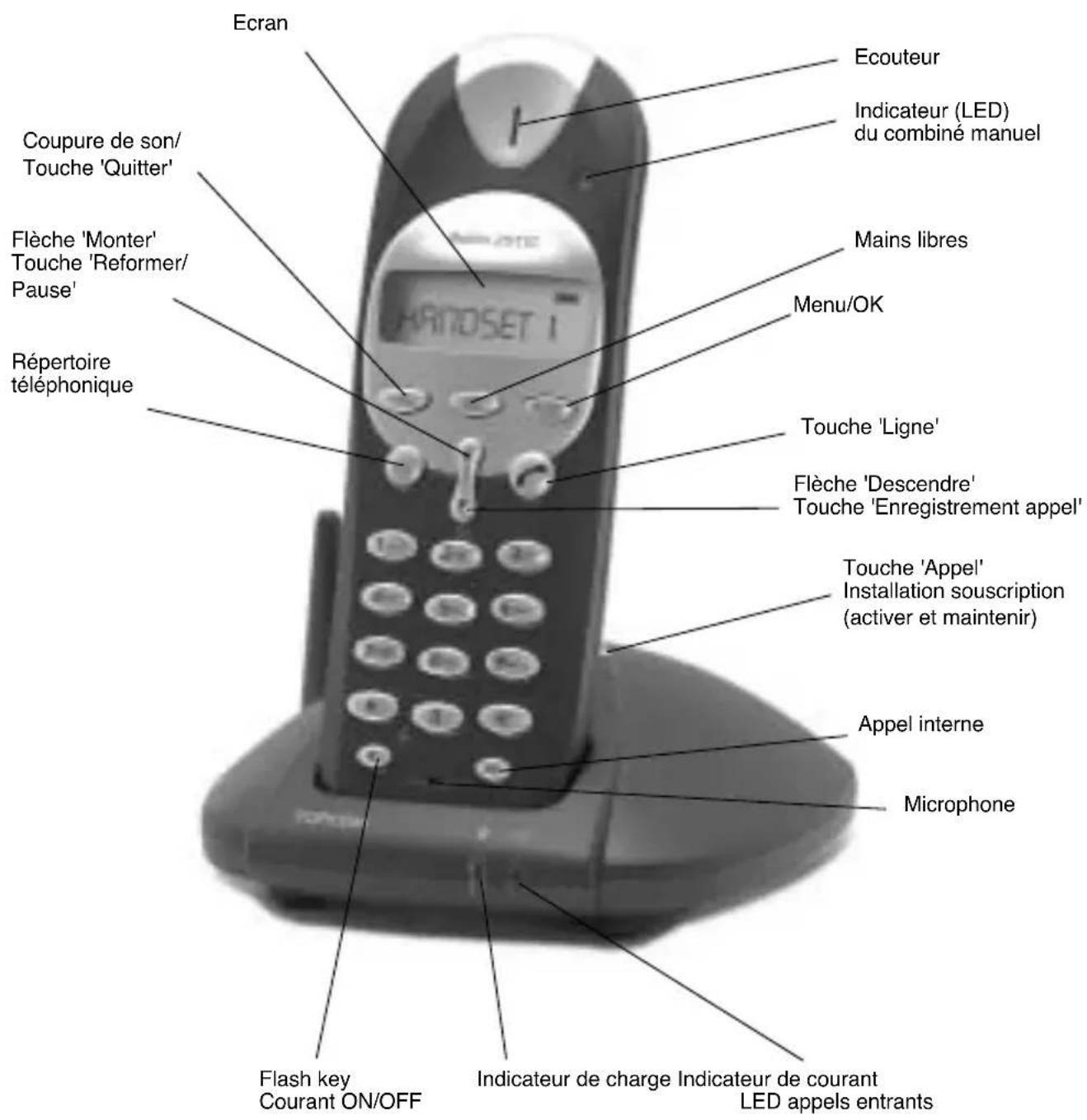 TOPCOM Butler 2511 Deluxe - HANDSET/BASE BUTLER 2511 DELUXE - 1