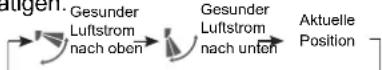 HAIER AC24CS1ERA - Gesunder Luftstrom - 1