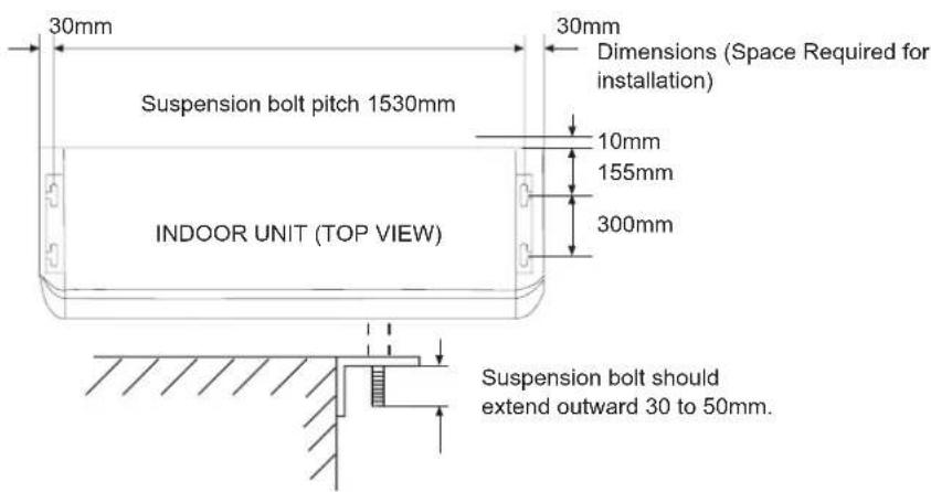 HAIER AC24CS1ERA - Location of ceiling suspension bolts - 1