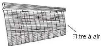 HAIER AC24CS1ERA - Retrait de la grille d'aspiration et des couvertures laterales. - 1