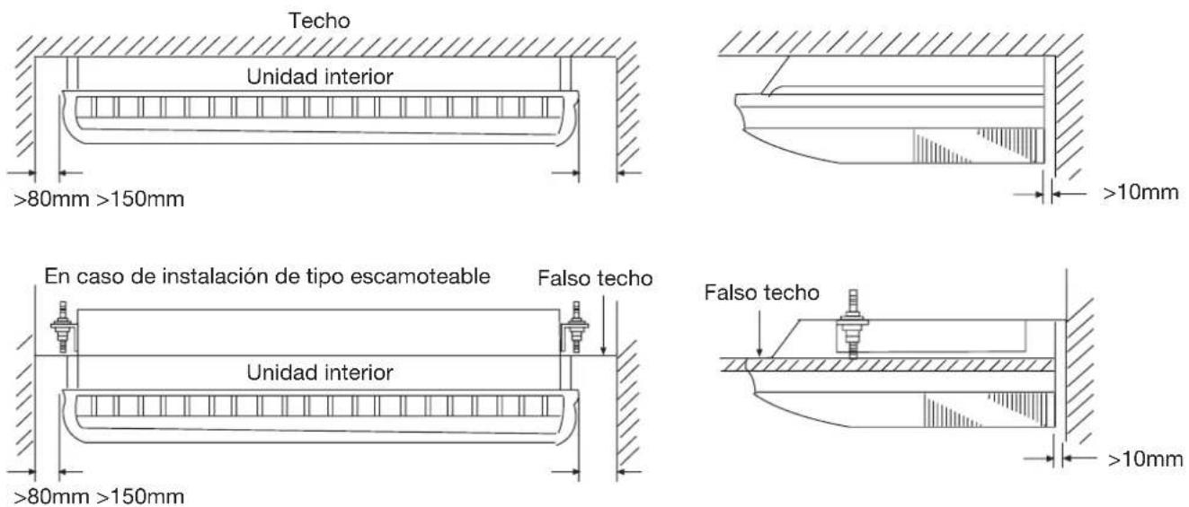 HAIER AC24CS1ERA - Medidas para la instalación - 1
