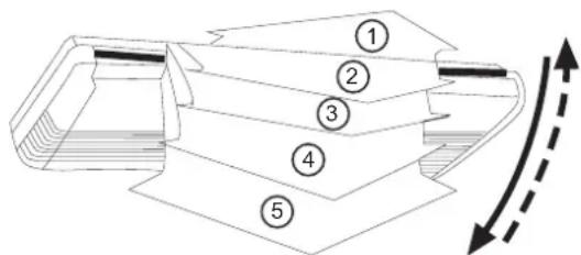 HAIER AC24CS1ERA - VERTICAL AIR DIRECTION ADJUSTMENT - 3