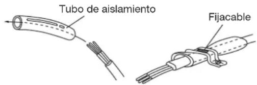 HAIER AC24CS1ERA - Fijación de los cables de conexión y de alimentación al fijacable - 1