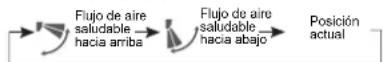 HAIER AC24CS1ERA - ■ Funcionamento en el modo de flujo de aire saludable - 2