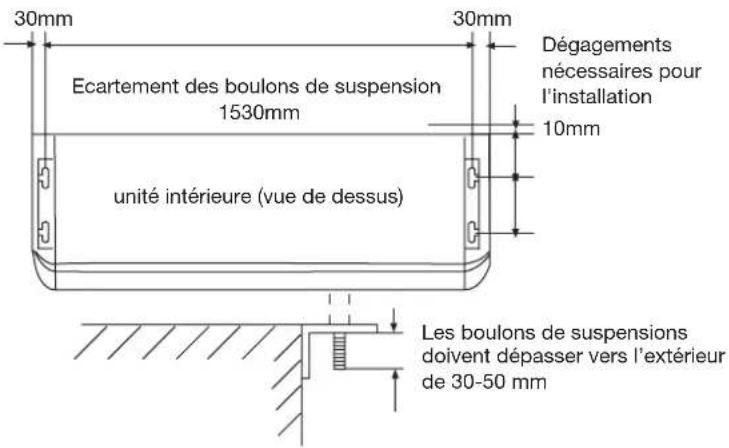 HAIER AC24CS1ERA - Positionnement des boulons de suspension - 1