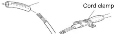 HAIER AC24CS1ERA - Fix connection cord and power cable at the cord clamp - 1