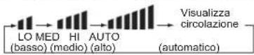 HAIER AC24CS1ERA - Suggerimento: - 1